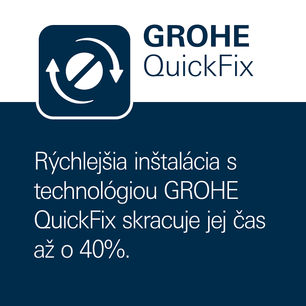 GROHE QuickFix (Showers)